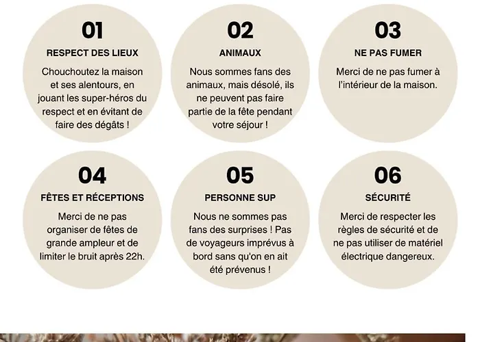 Le Trinidad 트루아